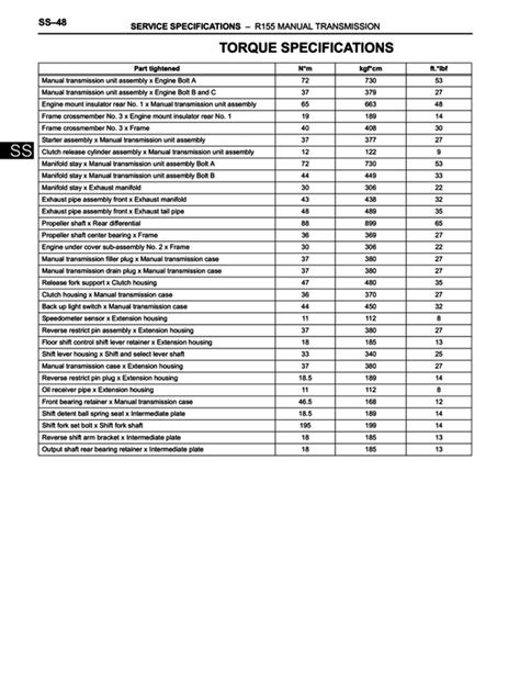 Toyota Tacoma Torque Specs Chart