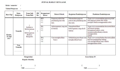 ☀ Contoh jurnal harian paud | boehm's blog