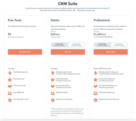 HubSpot Pricing Plans 2024 Guide | All Plan Comparison