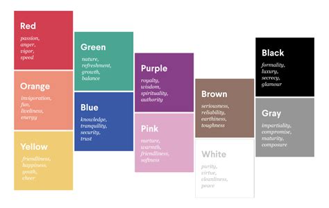 Colors and western culture associations | Color psychology, Brand color palette, Brand colors