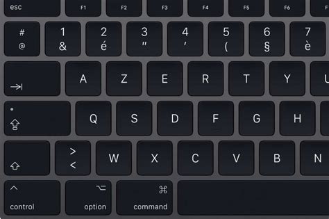 Mac Keyboard Layout
