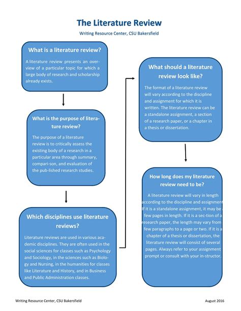 Download literature review template 28 | Academic essay writing ...