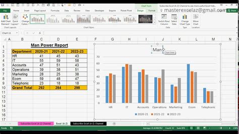 Actualizar 45+ imagen clustered bar chart excel - Abzlocal.mx