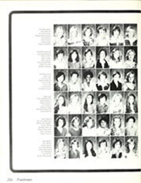 Irvine High School - Citadel Yearbook (Irvine, CA), Class of 1980, Page ...