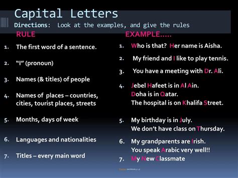 PPT - Capital Letters Directions : Look at the examples, and give the ...