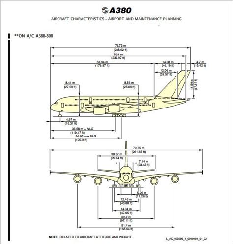 Airbus A380 dimensions | Aereo, Elicottero, Disegno tecnico