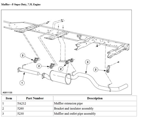 Exhaust: Exhaust System Diagram