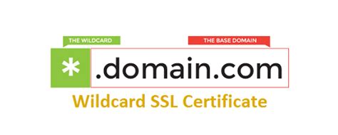 What Is Wildcard SSL Certificate & Its Benefits?