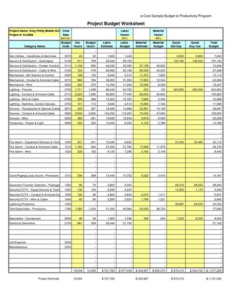 New Home Construction Cost Breakdown Spreadsheet Free Budget ...