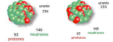 FISICOQUÍMICA 3º SECUNDARIA: Número atómico, número de masa e isótopos