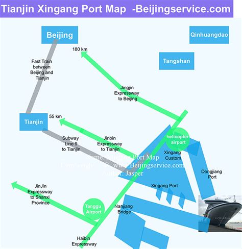 Xingang Port China