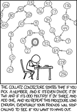 Learning R: The Collatz Conjecture | R-bloggers