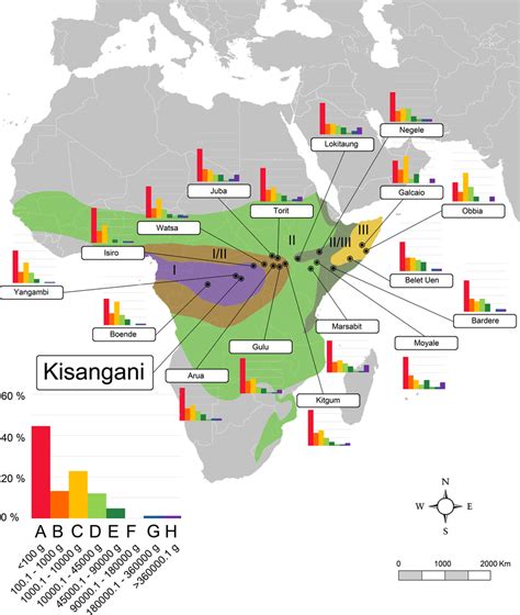 Map of Africa showing the localities of the Equatorial Africa transect... | Download Scientific ...