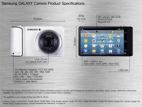 Samsung presents ‘Camera. Reborn.’ – the GALAXY Camera – Samsung Global Newsroom