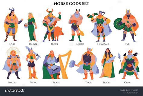 Norse Mythology Gods