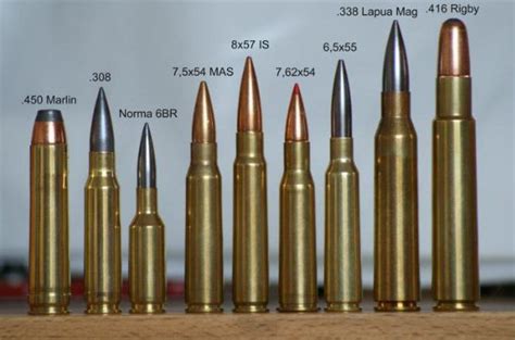 Патрон .338 лапуа магнум: боеприпас для сверхдальней стрельбы