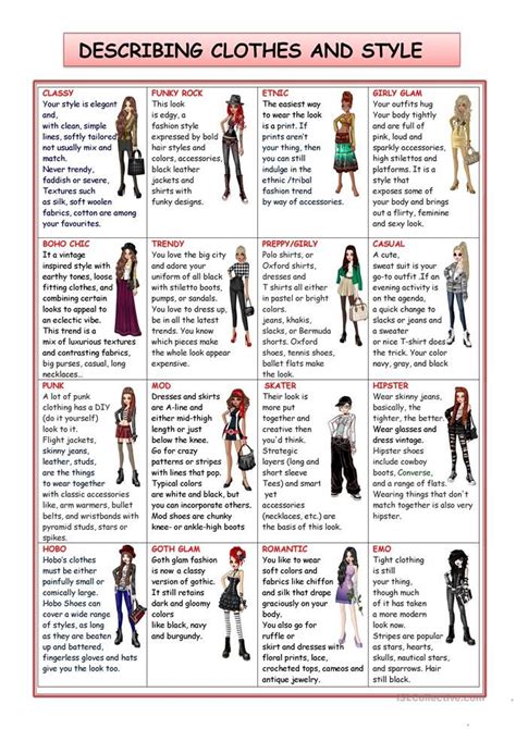 FASHION AND STYLE | Fashion vocabulary, Vocabulary, Conversational english