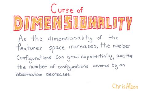 Curse of Dimensionality. In machine learning.We have columns we… | by ...