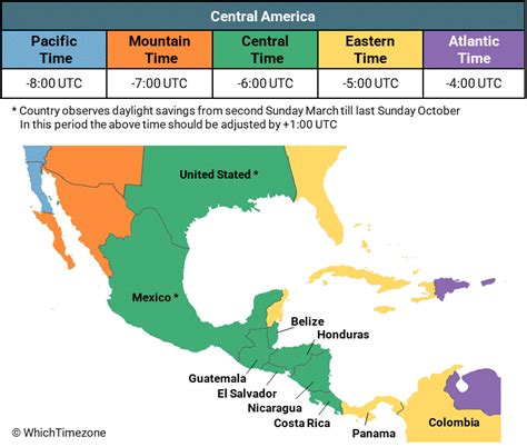 Central America Time Zone Map - WhichTimezone