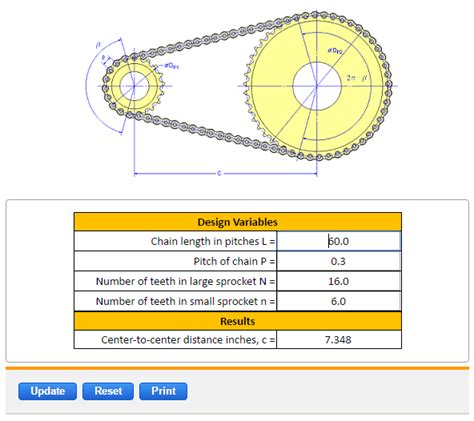 Sprocket Center Distance Equation and Calculator