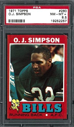 1971 Topps Football Cards: The Most Challenging Set of the 1970s and 1980s