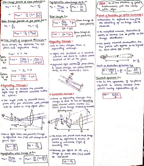 Ram Ram bhai sareya ne , Aaj tha humara serious JEE prep ka Day 48 : r/JEENEETards