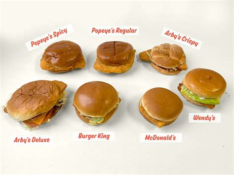 When Does Arby's Start Serving Lunch: Quick Guide! - Baked Ideas