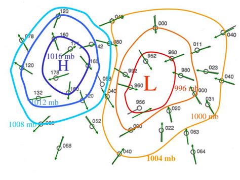 PPT - Understanding Isobars PowerPoint Presentation - ID:5467826