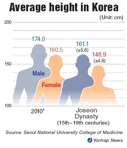 헤럴드경제