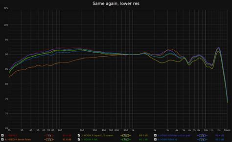 Sennheiser HD600 Review (Headphone) | Page 32 | Audio Science Review (ASR) Forum