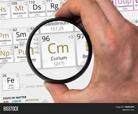 Curium Symbol - Cm. Image & Photo (Free Trial) | Bigstock