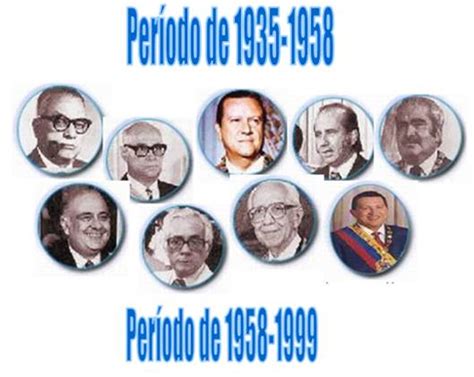 Biografia De Los Presidentes De Venezuela Desde 1958 Hasta La Actualidad - Solo Para Adultos En ...