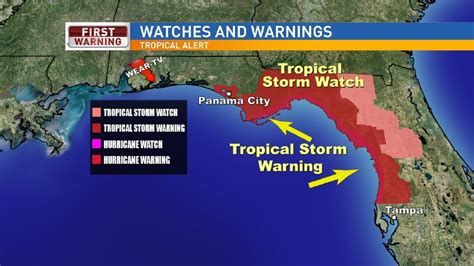 Tropical Storm Warnings issued for parts of Florida | WEAR