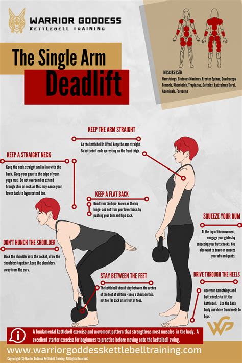 Kettlebell Deadlift - Warrior Goddess Kettlebell Training