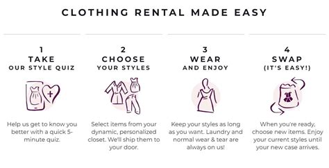 Armoire Clothing Rental Review: Why It's My New Favorite - Subscriboxer