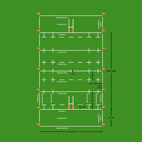 Rugby Pitch Dimensions & Markings | Harrod Sport