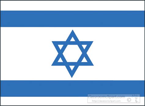 World Flags Clipart - israel-flag-clipart - Classroom Clipart