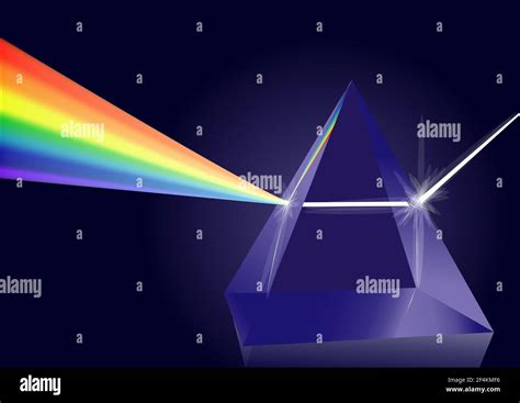 Prism light spectrum composition with rainbow ray Stock Vector Image ...