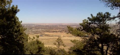 Fort Collins Weather