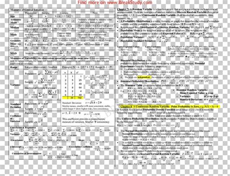 Cheat Sheet Statistics Test Statistical Inference Formula PNG, Clipart ...