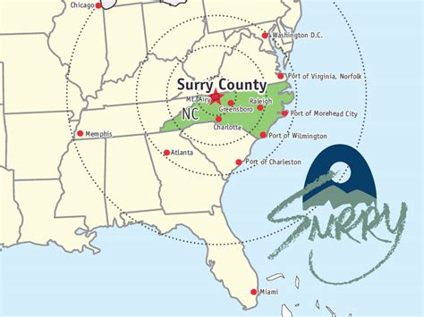 Surry County Economic Development Partnership supports business