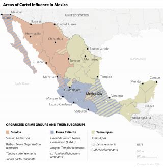 Tracking Mexico's Cartels in 2019