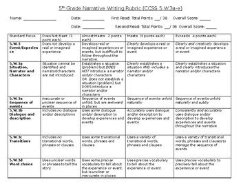 Narrative Writing Rubric 5th Grade