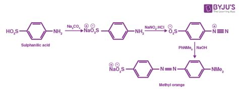 Methyl Orange Indicator - Structure, Properties, Preparation with Examples