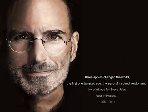 change the world quotes steve jobs - Legendary History Picture Archive