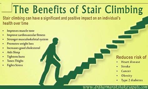 Pin by Pamela Bell English on Stair climber | Stairs workout