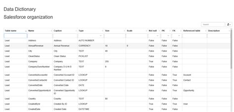 Data Dictionary Excel Template