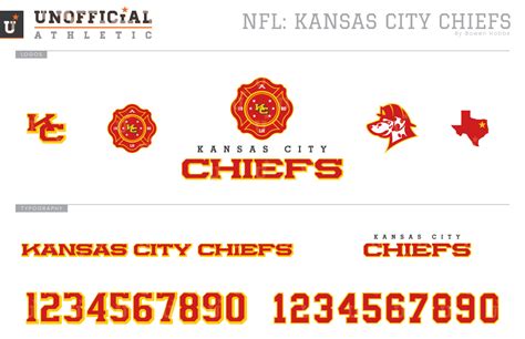 UNOFFICiAL ATHLETIC | Kansas City Chiefs Rebrand