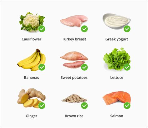 Acid Reflux Diet Food List (+ Shopping List and PDF) - Listonic