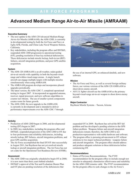 Advanced Medium Range Air-to-Air Missile (AMRAAM)